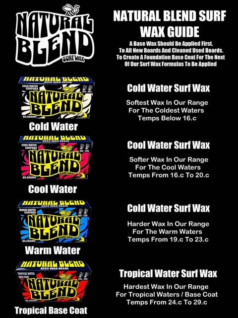 Natural Blend Surf Wax | Cold Water - Outrigger Trading CoNatural Blend Surf Wax | Cold Water